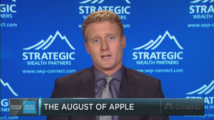 Apple leads the Dow in August