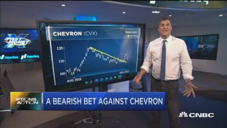 What's behind one trader's $1M bet against Chevron?