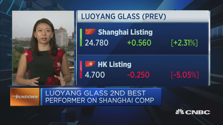 Why is Luoyang Glass surging on the Shanghai exchange?