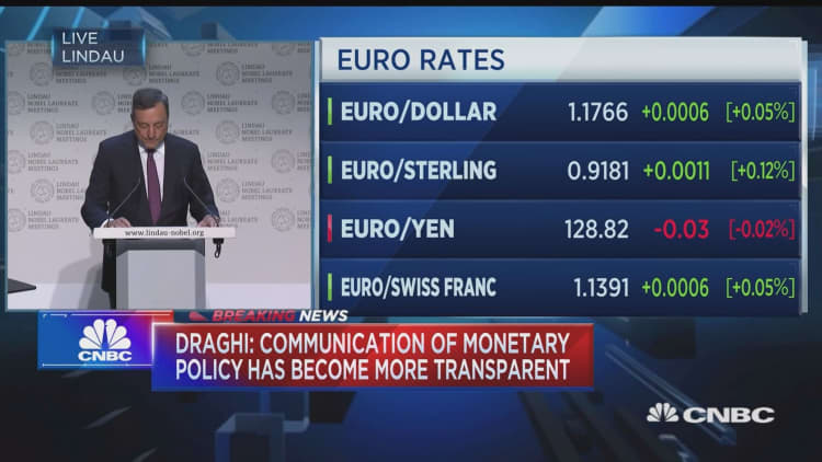 ECB President Draghi: Monetary policy much more transparent