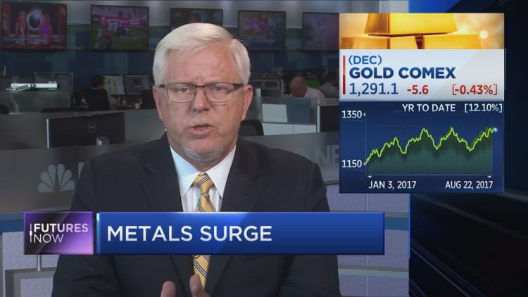 Analyst sees an even bigger rally ahead for metals