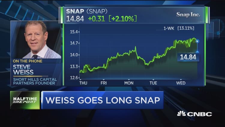 Weiss: why I bought Snap