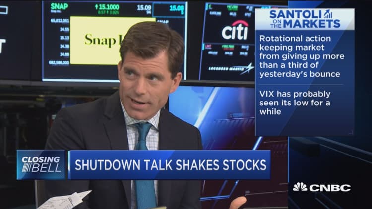 Government shutdown talk shakes stocks