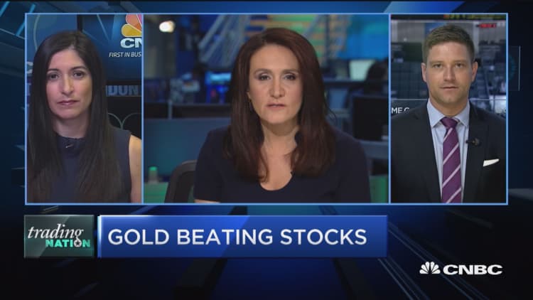 Gold beating stocks