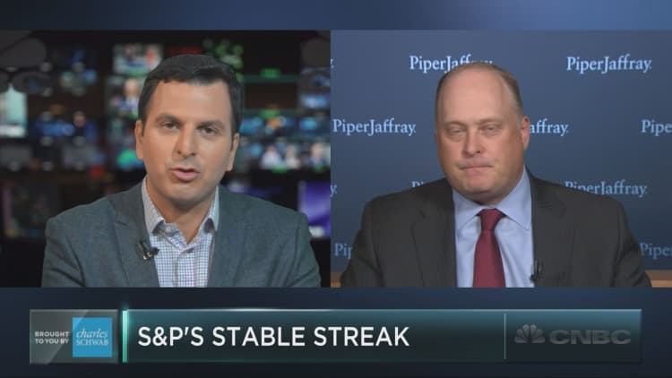 The S&P’s incredible stable streak