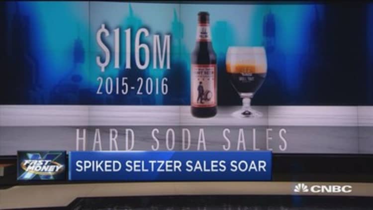 Beer stocks get a buzz