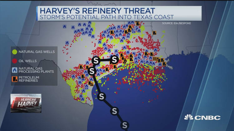 Oil markets on edge as Harvey intensifies in Gulf
