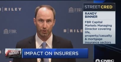 Expect $2-$4 billion of private insured losses from Harvey: FBR Capital's Randy Binner