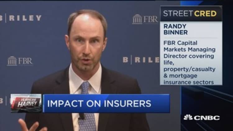 Expect $2-$4 billion of private insured losses from Harvey: FBR Capital's Randy Binner