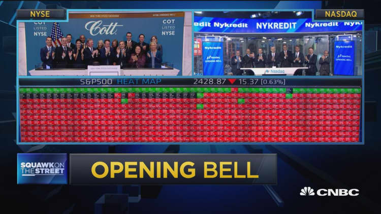 Opening Bell, August 29, 2017
