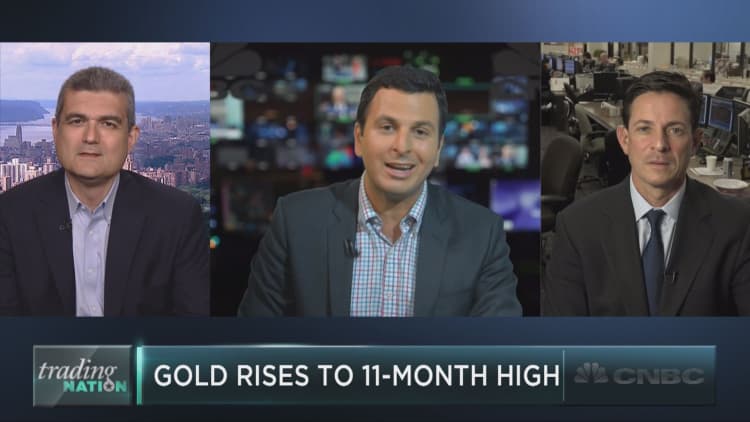 Trading the spike in gold and bonds