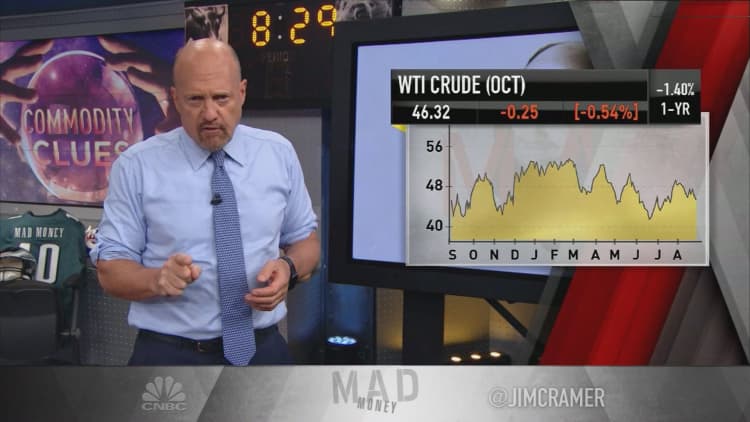 Charts: Oil prices about to fall off a cliff