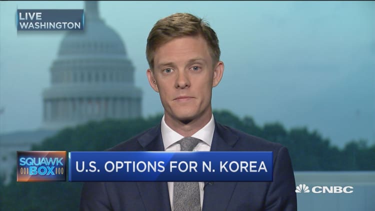 North Korea missile threat signals three big concerns: Center for American Progress' Adam Mount