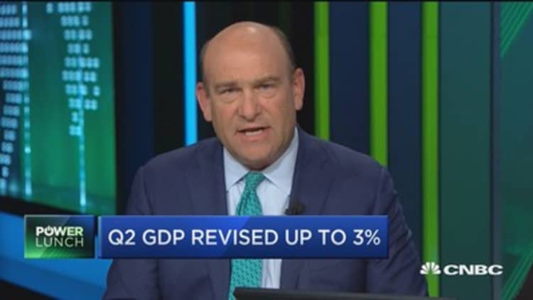 Harvey's economic impact on GDP