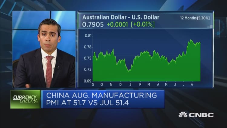 How the greenback is affecting the Aussie dollar trade