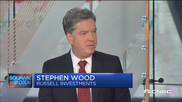US equity market looks 'long in the tooth': Russell Investments' Stephen Wood