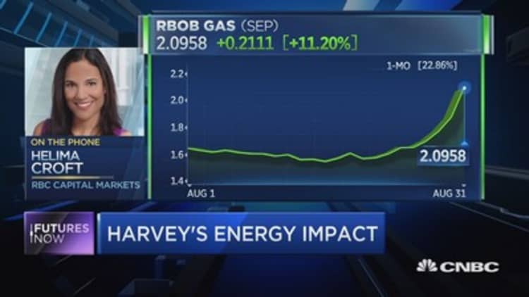 Here's why crude isn't poised for a post-Harvey comeback: RBC