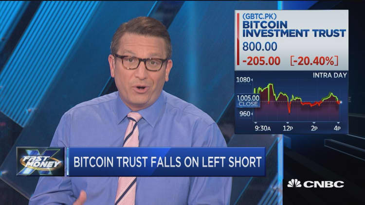 Grayscale's bitcoin trust falls on Citron Research Andrew Left's short
