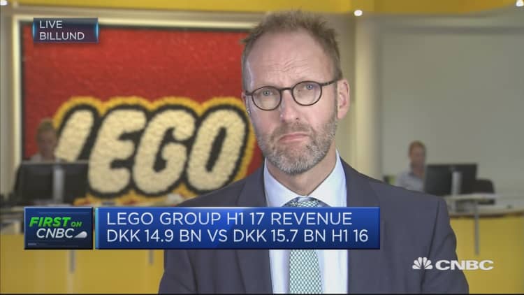 Way we run the company has become too complicated: LEGO chairman
