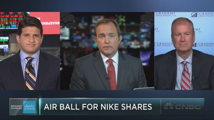 Nike shares slip – buying opportunity?