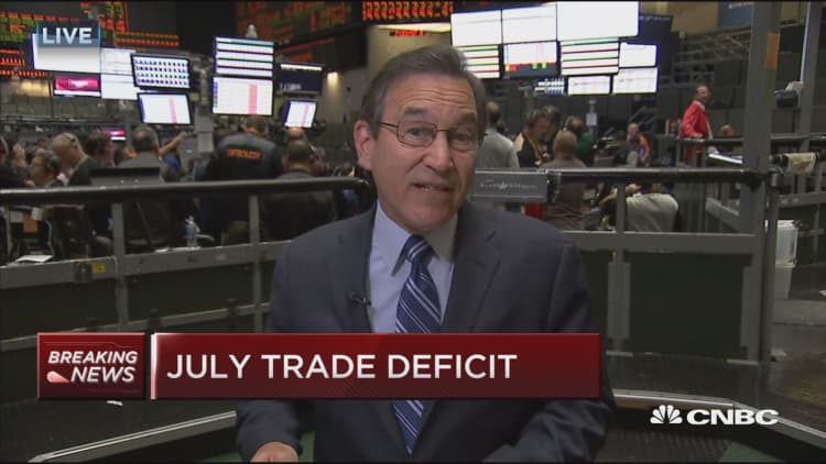 July trade deficit down $43.7 billion vs. $44.7 billion estimate
