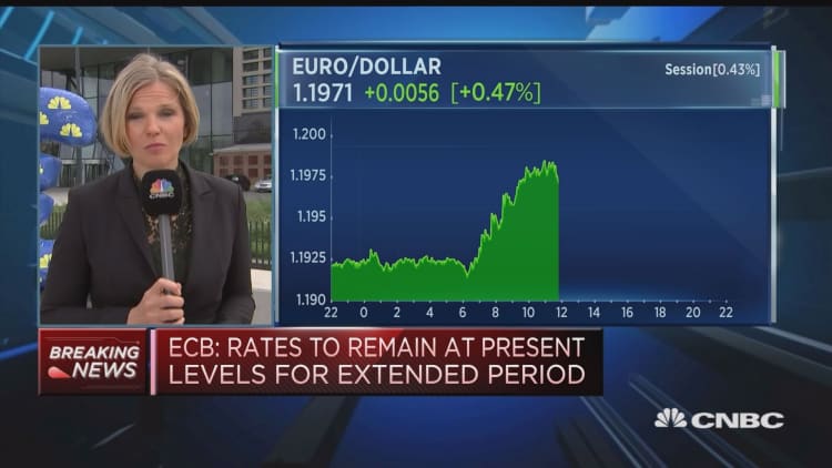 ECB: Rates to remain at present levels for extended period