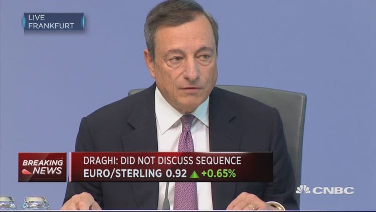 ECB’s Draghi: Euro FX rate will have consequences