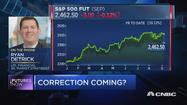Striking stat could point to market correction