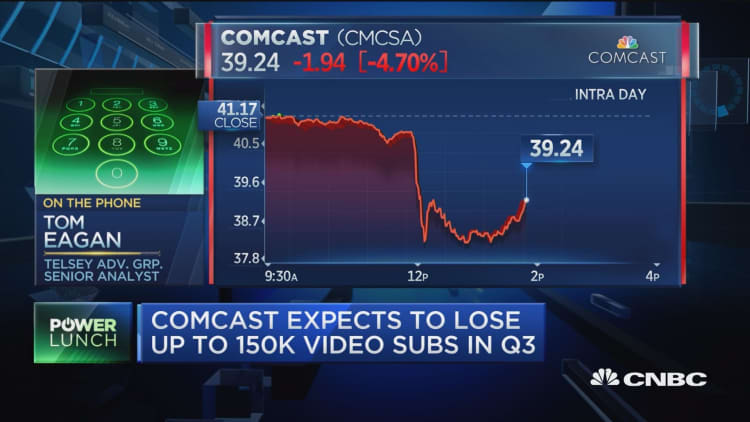 Market has overreacted to Comcast's subscription loss forecasts: Analyst