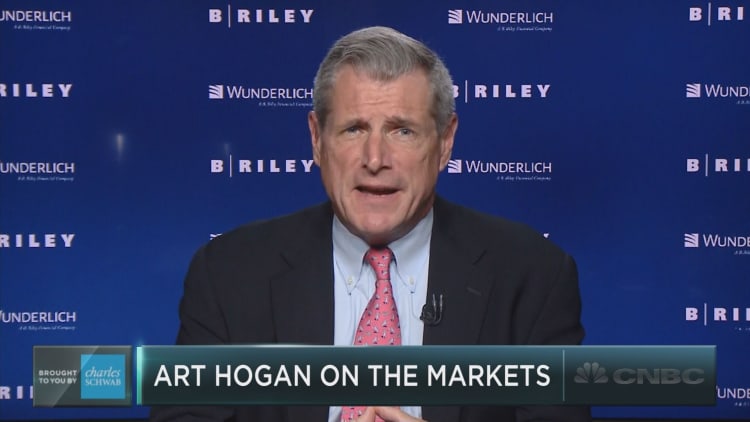 Wunderlich's Art Hogan on the sectors to avoid