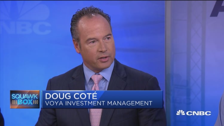 I would like to see the Fed get out of the way: Voya Investment's Doug Cote