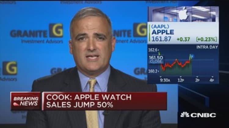 Apple needs to grow more revenue streams: Granite Investment Advisors' Tim Lesko