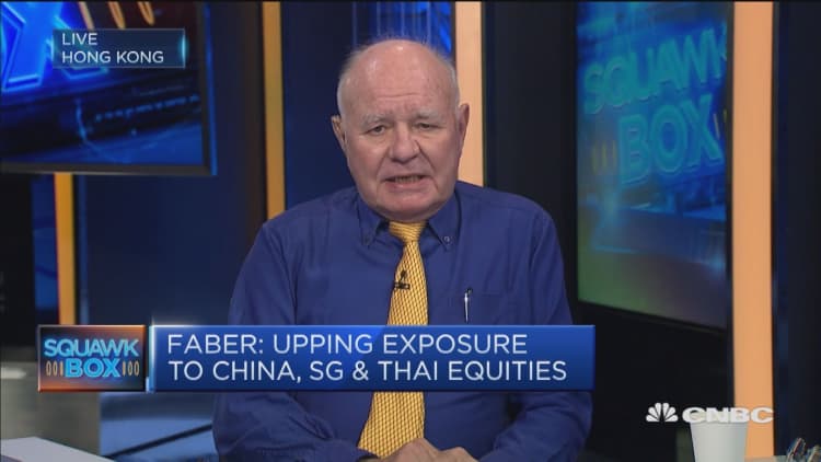 Marc Faber: I've increased my positions in China