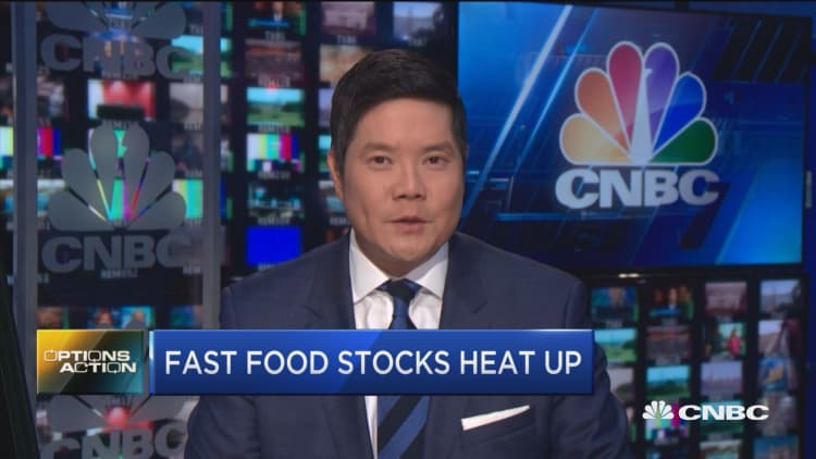Fast food stocks heating up this week