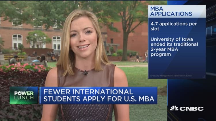 Fewer international students apply for US MBA programs