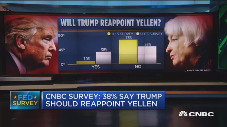 CNBC Fed Survey: 38% say Trump should reappoint Yellen