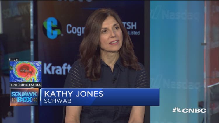 Market will focus on 'dot plot' after FOMC announcement: Charles Schwab's Kathy Jones