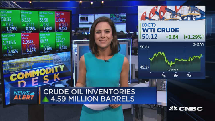 Crude oil inventories up 4.59 million barrels