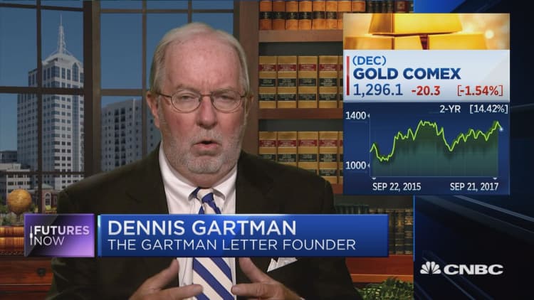 He called 2017’s gold rally, here’s what Dennis Gartman is forecasting now