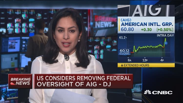 US considers removing federal oversight of AIG -DJ
