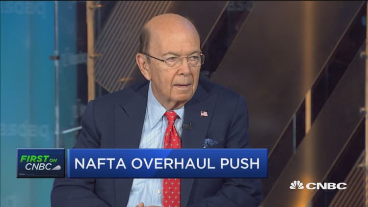 Wilbur Ross: Autos and auto parts make up more than 100% of trade deficit