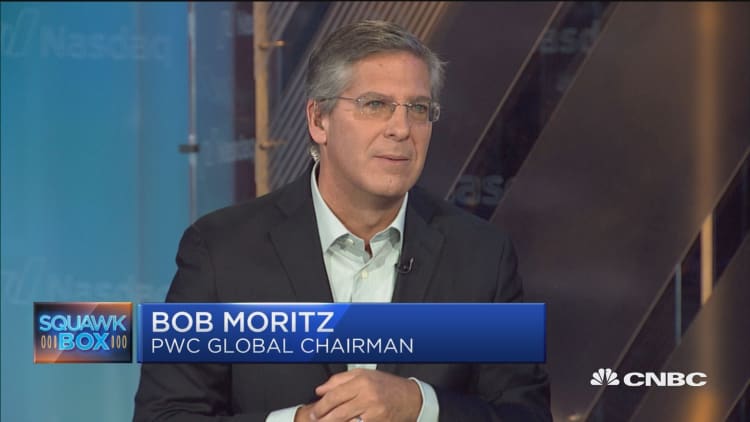 PwC's Bob Moritz: Trading with China
