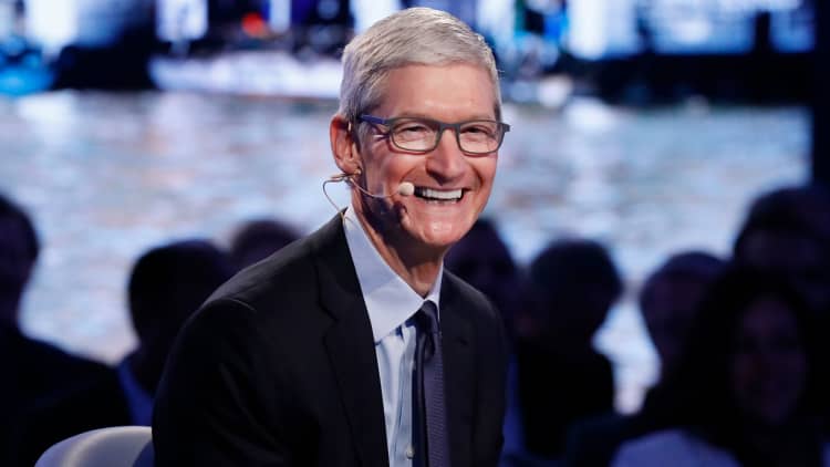 Apple's Tim Cook to use private plane for all travel