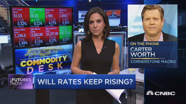 Here's why one technician believes the rate rally is stalling