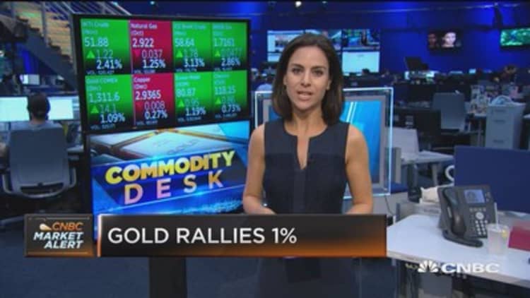 Gold rallies 1% as North Korea ramps up threats to US