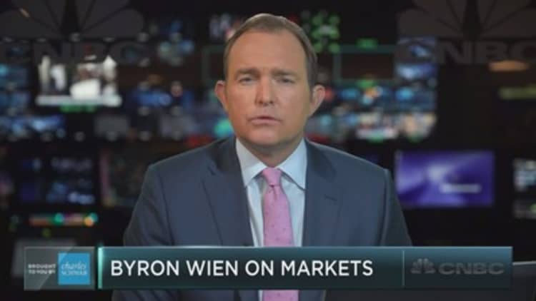 Blackstone's Byron Wien reveals his outlook on technology stocks