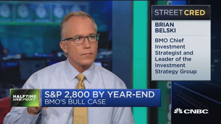 BMO's Brian Belski: Any pullback should be aggressively bought