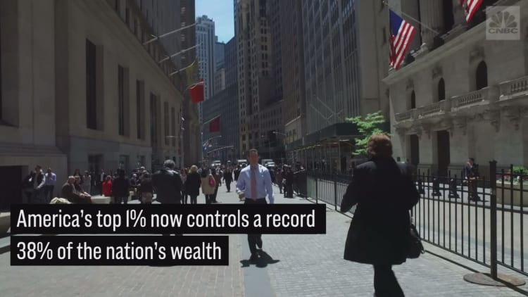 The top 1% of Americans now control a record 38% of the wealth