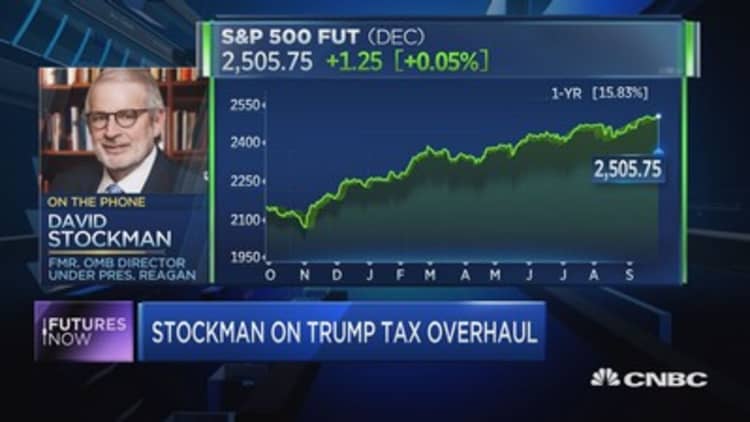 Stockman: Stocks to plummet 40-70%