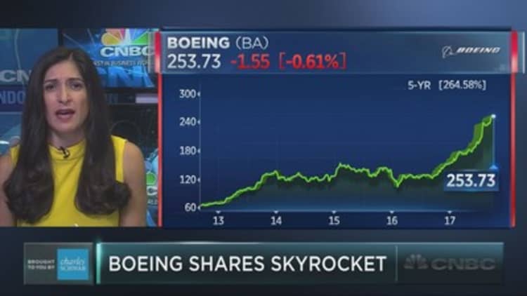 Boeing share take flight
